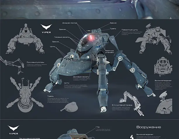 VIPER концепт