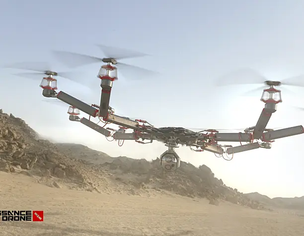 Dron Reconnaissance