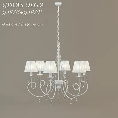 GIBAS