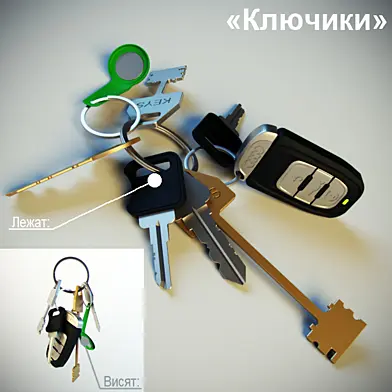 Связка ключей