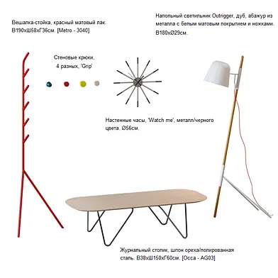 BoConcept