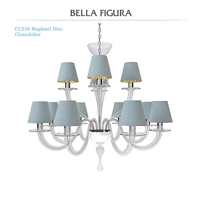 Bella Figura