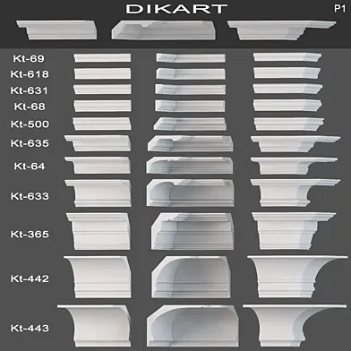 Cornices Dikart (part 1)