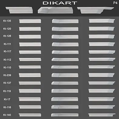 Cornices Dikart (part 4)