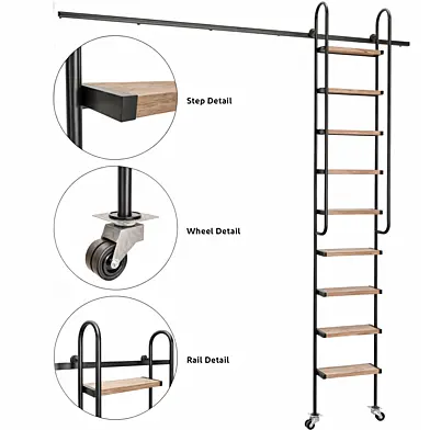 Minimal ladder