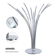 Ikea hovnäs 2025