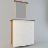 Proforma Diseсo | Madrid