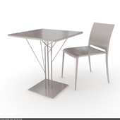 SHRUB Table