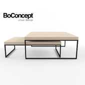 BoConcept