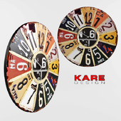 KARE