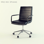 Midj Istar