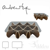 Andrew Tye / Matrix Table