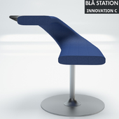 Innovation C