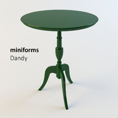 Miniforms / Dandy