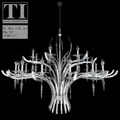 Triarh International , The Allure collection
