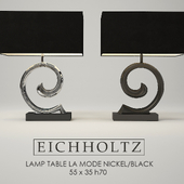 Eichholtz La Mode