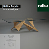 Reflex Angelo Mathematique