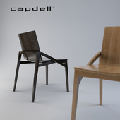 Capdell, Capita