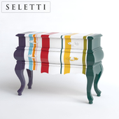 Seletti Trip 2 Drawers