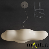 Mantra_Eos