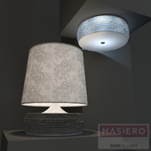 EMME PI LIGHT