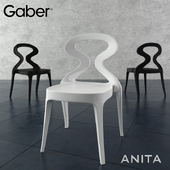 GABER ANITA