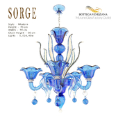 SORGE