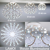 Потолочный светильник LAMOI, фабрика  Sforzin Illuminazione