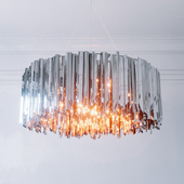 Innermost facet chandelier