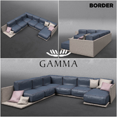 gamma BORDER