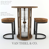 VAN THIEL & CO