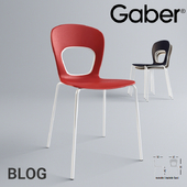 Gaber BLOG