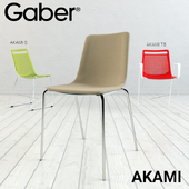 Gaber AKAMI, Akami S, Akami BT
