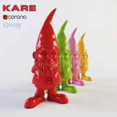 Kare gnome