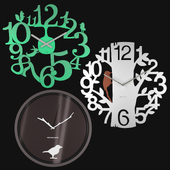 Wall Clocks