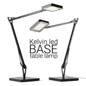 kelvin led