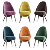 Roche Bobois Identities