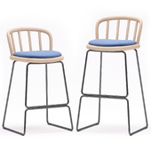 NYM 2858-A and 2859-A