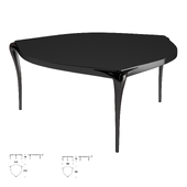 CONTOUR TRIANGLE tables