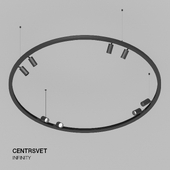 Infinity Round Locus