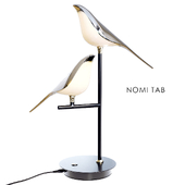 Nomi Tab