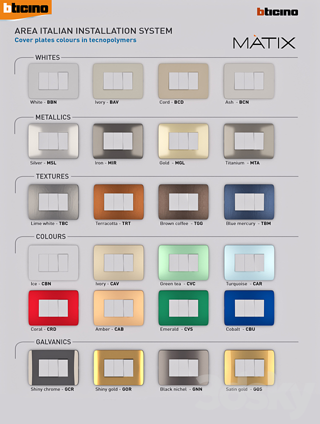 3d Models Miscellaneous Electrical Switch