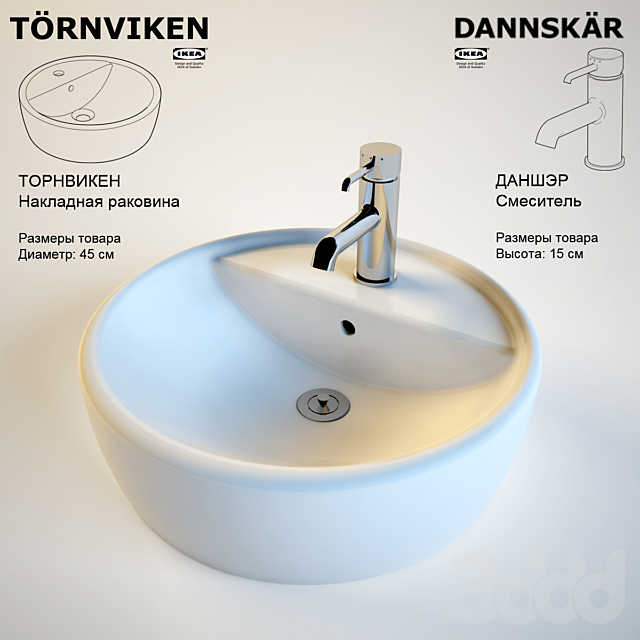 tornviken rakovina ikea